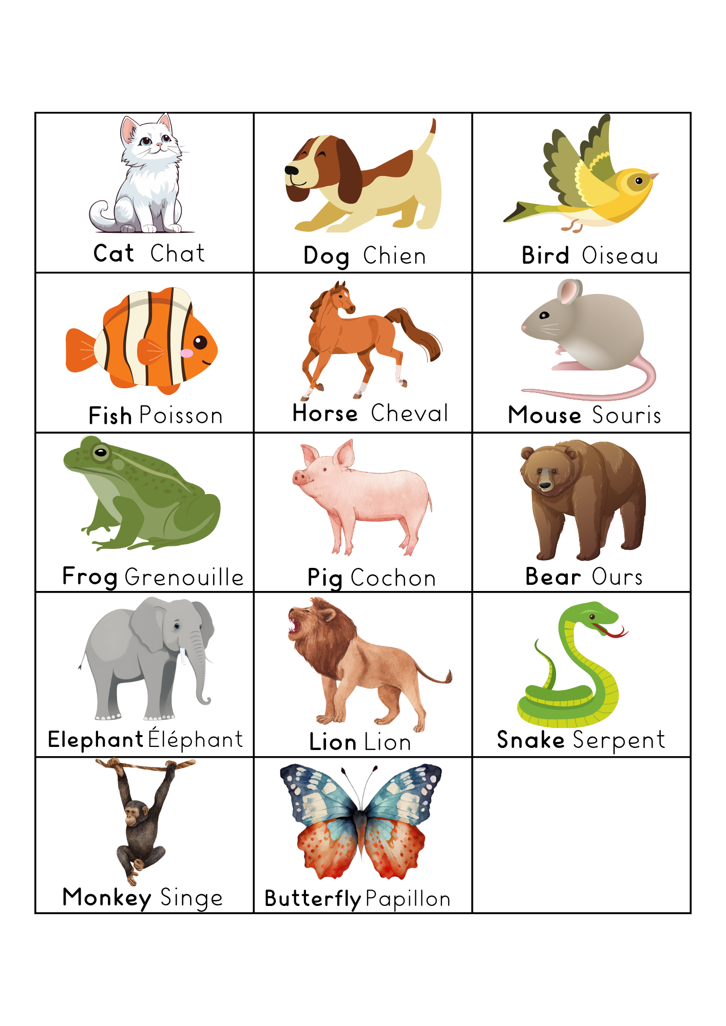 Anglais CP / CE1 / CE2 — VOCABULARY- Animaux